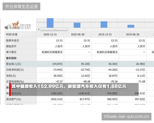 北美世界杯场馆建设投入巨大，为何多机位现场调度流程依然存在显著的设备冗余